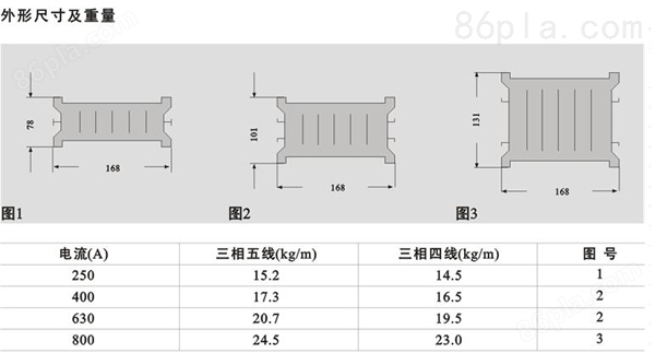 KFM-PD、SD母线槽外形尺寸及重量