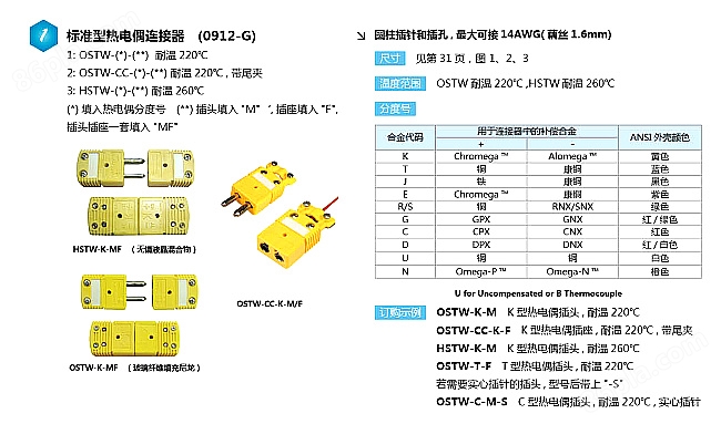 OSTW-(*)-MF系列標準型美國omega熱電偶插頭插座