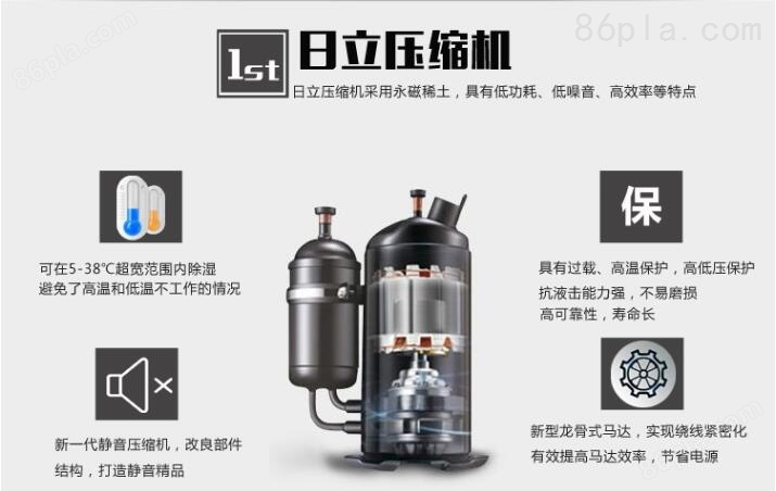 上海食品车间除湿机，上海食品车间潮湿用除湿机有效果吗？