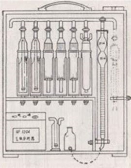 奥氏气体分析仪 氧氮分析器 1904检测仪