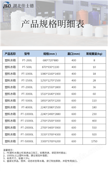 枝江15立方塑料水塔厂家订购