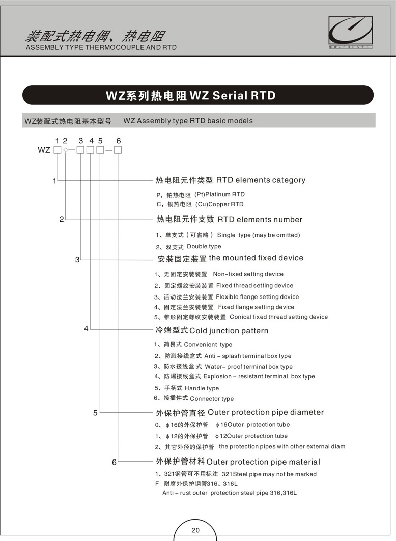 WZP-230(图1)